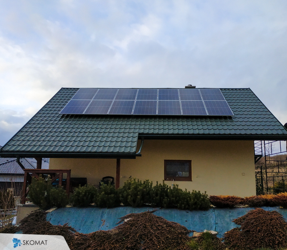 Fotowoltaika Młodziejowice