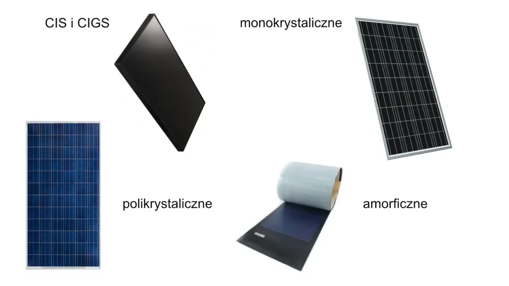 Rodzeaje paneli fotowoltaicznych