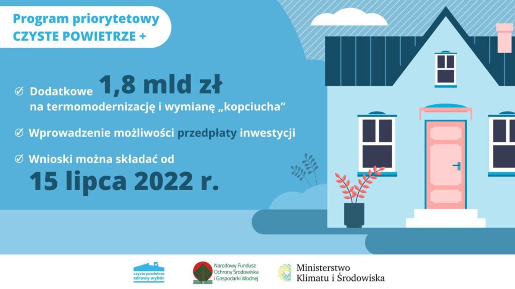 Program Czyste Powietrze + 2022 – najnowsza wersja programu